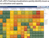 HP Virtualization Peformance Viewer - HP vPV