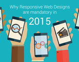 Why Responsive Web Designs are Mandatory In 2015?