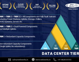 Data center tiers: Behind the numbers