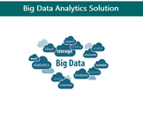 
Key Reasons Big Data Projects Fail<br><br>