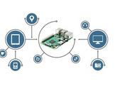 
Introduction to Internet of Things(IoT) using Raspberry Pi 2