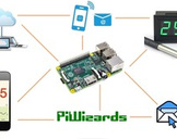 Internet of Things (IoT) Automation using Raspberry Pi 2