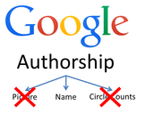 Google to remove Authorship Images and Google+ Circle count from Search Results