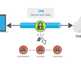
Am I Safe if I Use a VPN?<br><br>