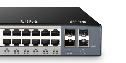 SFP Slot Definition and Its User Guideline - Image 1