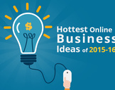 
Tested Online Business Ideas for Smart Investment in 2015-16<br><br>