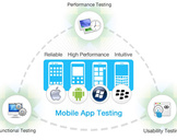 Mobile Application Testing A Challenge