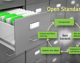 
What are Open Standards and its Various Elements?<br><br>