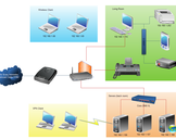 How to Create a MS Visio Computer Network Diagram