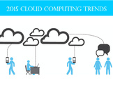 
2015 Cloud Computing Trends for your Enterprise<br><br>