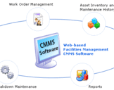 Why So Many Businesses Are Investing in CMMS Software