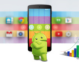 
7 Top Tips to Make your Android Mobile App a Success<br><br>