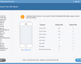 
FonePaw iPhone Data Recovery<br><br>