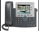 The VoIP Market Dominant Cisco 7945
