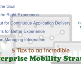 
5 Tips to an Incredible Enterprise Mobility Strategy<br><br>