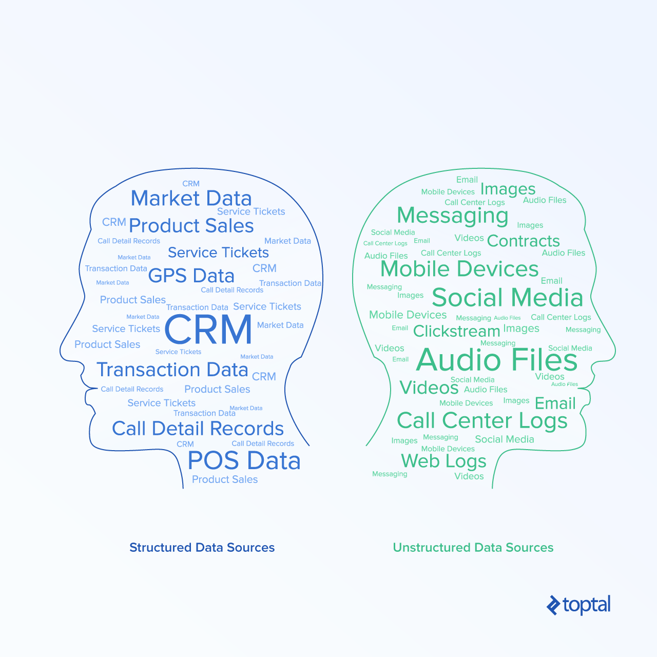 No-Fuss AI for Your App: Meet Salesforce Einstein - Image 2