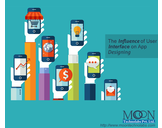 The Influence of User Interface on App Designing