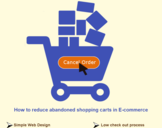 
Shopping cart abandonment: Sad Story of Every Ecommerce Store<br><br>
