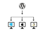 Installing WordPress Locally For Windows / Mac / Linux