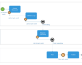 Tutorial for Creating BPMN Diagram on Mac