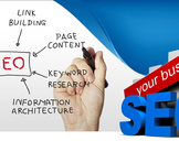 
How Make Use of SEO for Small Businesses<br><br>
