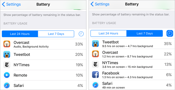 What to do when your iPhone battery is draining faster than usual - Image 2