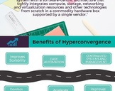 Why Choose Hyperscale For Storage Purpose?