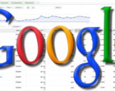 4 Ways to Identify Long Tail Keywords on Google AdWords