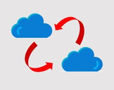 
Fundamentals of the OpenStack Cloud
