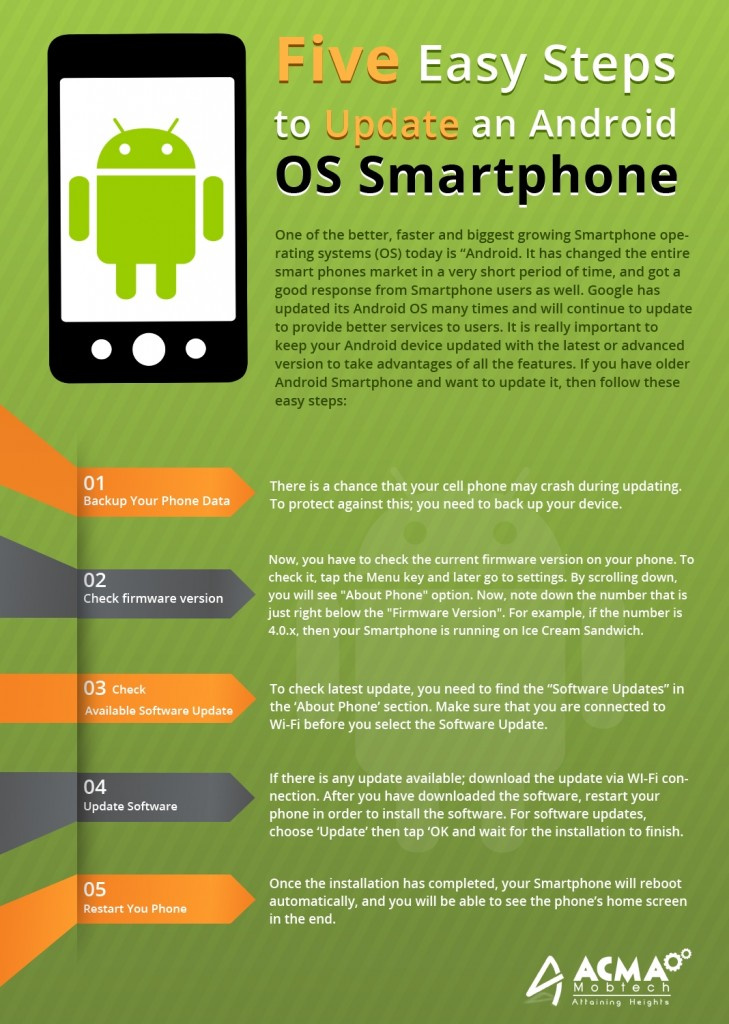 Steps to Upgrade an Old Version Android OS into New Version - Image 1