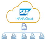 
SAP Hana Cloud – An Overview<br><br>