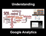
Google Analytics