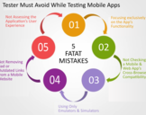 
Five Fatal Sins to Avoid In Mobile Testing<br><br>