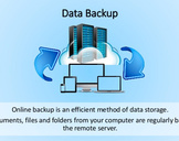 Online Data Backup is the Essence of a Leading Organization