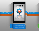 
Web, Hybrid Or Native Apps? What\'s The Difference?<br><br>