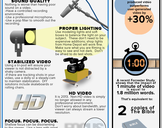 
How To Make A Quality Business Video<br><br>