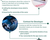  Info-graphics : Legal Issues to Consider While Hiring Mobile App Development Services