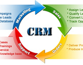 
Using Salesforce CRM to Grow Your Business<br><br>