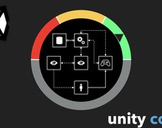 
SOLID, Object Oriented Programming and Profiling w/ Unity 5