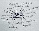 
What Has Changed in SEO Recently?<br><br>