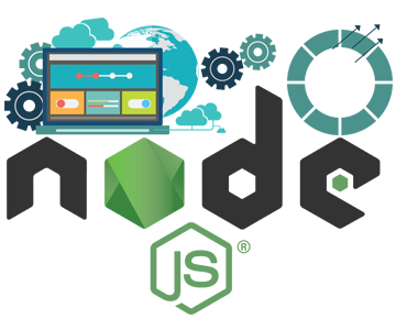 How Uber has Scaled Its Business with Node.js? - Image 2