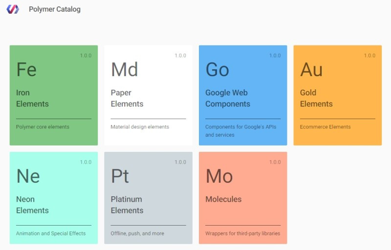 Essential points you need to know about Google Polymer - Image 5