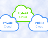 Hybrid Cloud is the future of Cloud Hosting?