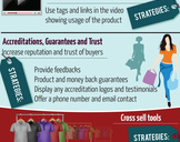 
How to Increase Conversion Rates on eBay?<br><br>